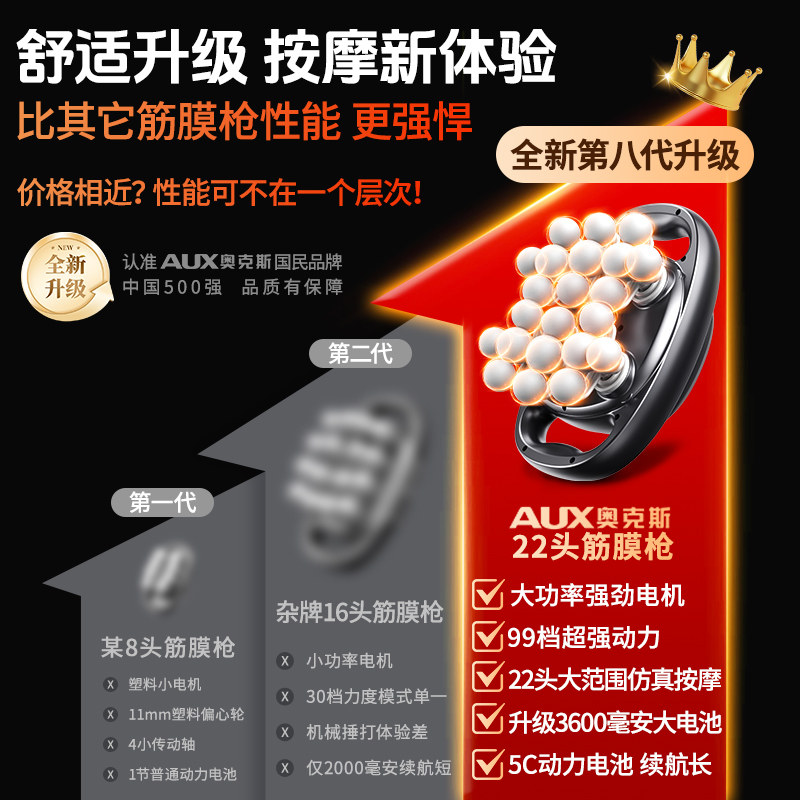 奥克斯22头筋膜枪肌肉按摩器背部腰部肩颈多功能按摩枪振动小腿,淘宝优惠券,粉丝福利购,淘宝优惠卷