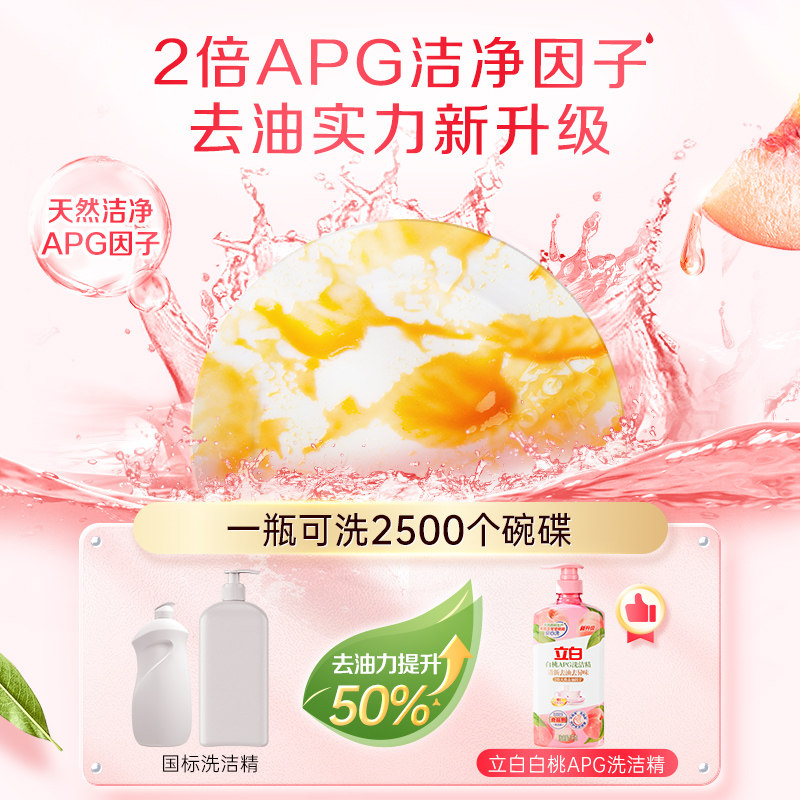 立白白桃APG洗洁精家用清新去油去异味可洗果蔬食品级A类洗涤剂,淘宝优惠券,粉丝福利购,淘宝优惠卷