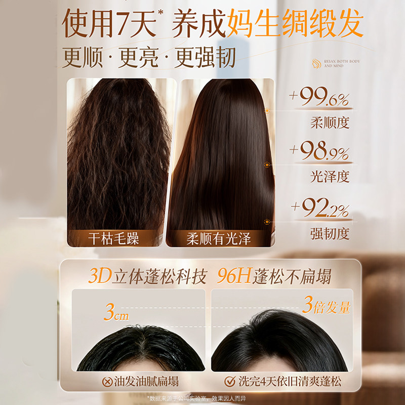 发膜修护干枯染烫损伤女柔顺护发素500g/罐,淘宝优惠券,粉丝福利购,淘宝优惠卷