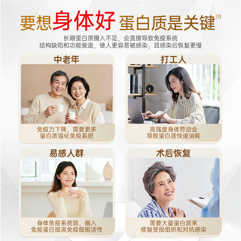 蛋白质粉增强免疫力老年人官方旗舰店正品乳清蛋白营养粉女性礼盒,淘宝优惠券,粉丝福利购,淘宝优惠卷