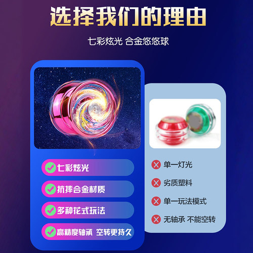 悠悠球溜溜球儿童自动回旋发光新手入门遛遛uu合金yoyo球活睡眠男 - 图2
