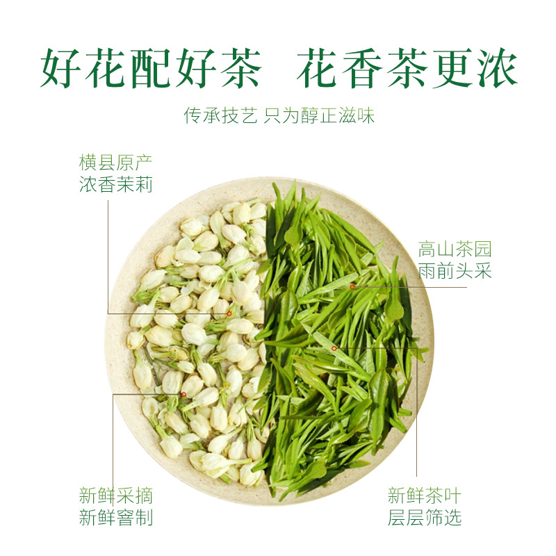 茉莉花茶绿茶包浓香型东方袋泡树叶花草茶叶冷泡平替茶包新鲜 - 图1