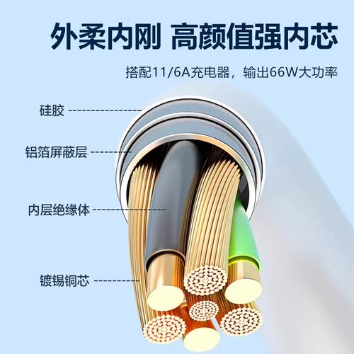 120W超级手机充电器快充适用荣耀华为OPPO安卓VIVO正品100W充电头mate50套装66W插头p50p40p30数据线闪充通用 - 图0