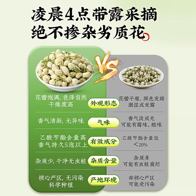 Dried jasmine flower buds strong fragrance | Thousands of people purchased more