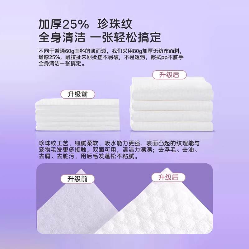 商品缩略图 1