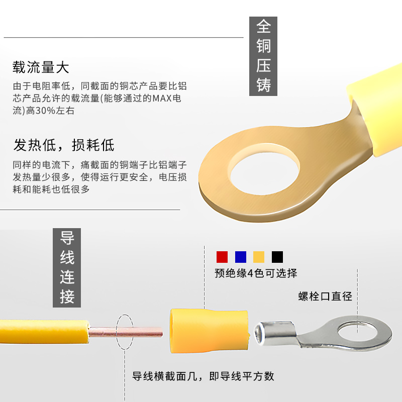 冷压接线端子圆形o型0.5-16平方电工压线鼻rv铜线鼻子镀锡预绝缘