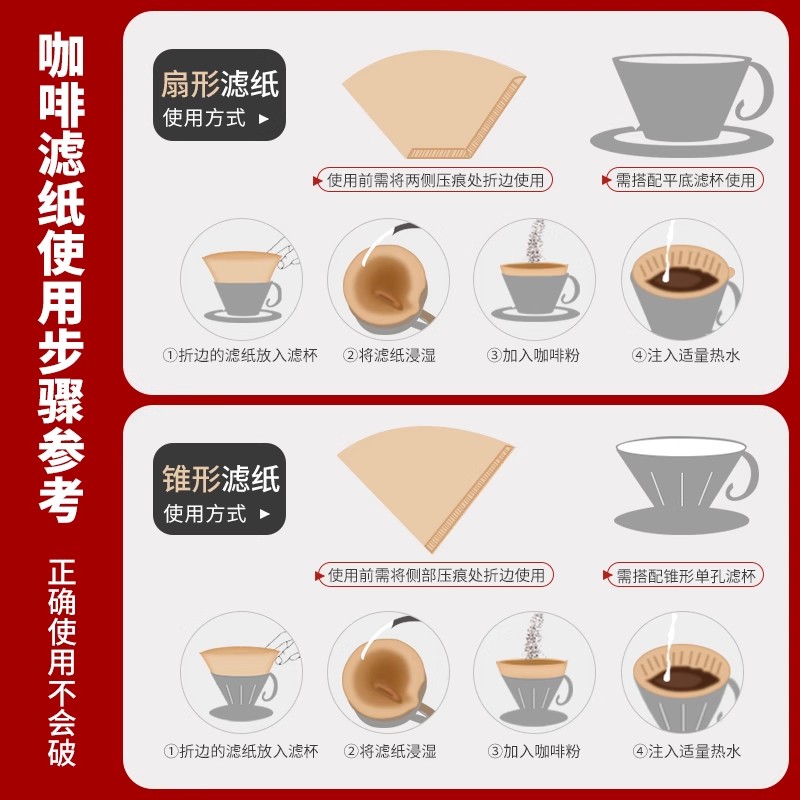 Coffee filter holder filter | 198 people collected it