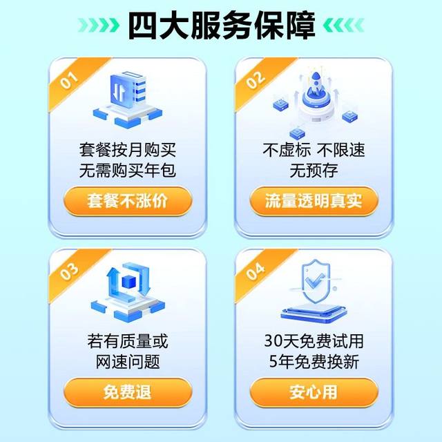 2024新款随身wifi移动无线wifi6网络随身wi-fi无限流量5ghz路由器全国通用上网宝车载wiif不限预存数据盛世