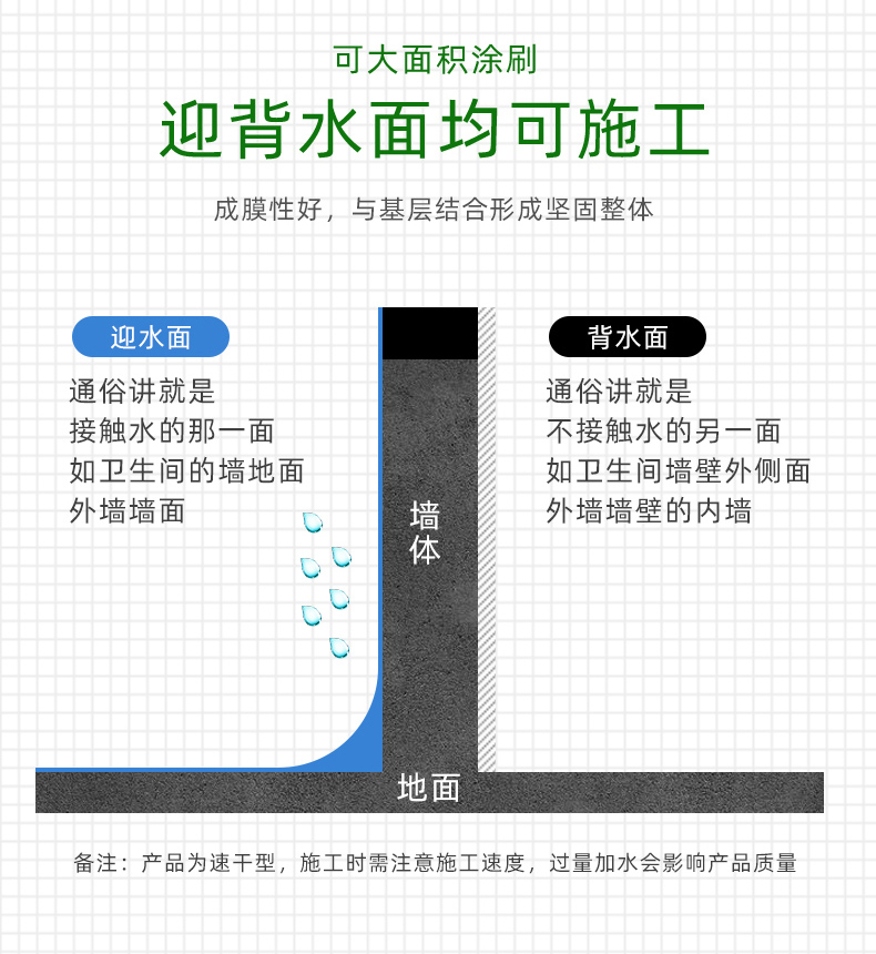 东方雨虹堵漏王补漏快干水泥水不漏胶泥修补速干防水卫生间地面 - 图1