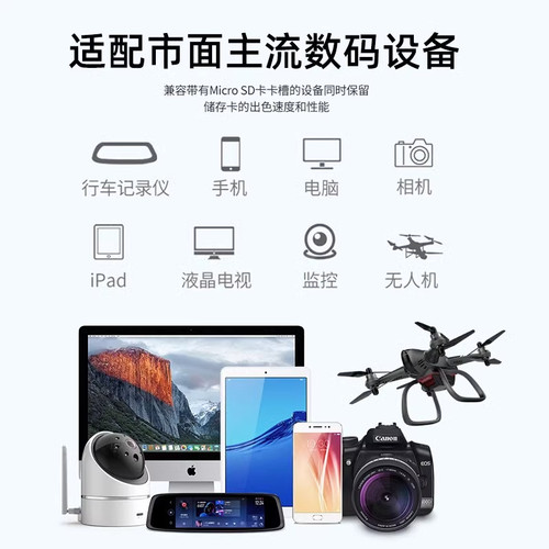 适用小米监控摄像头内存卡128g家用存储卡高速fat32专用监控TF卡 - 图2