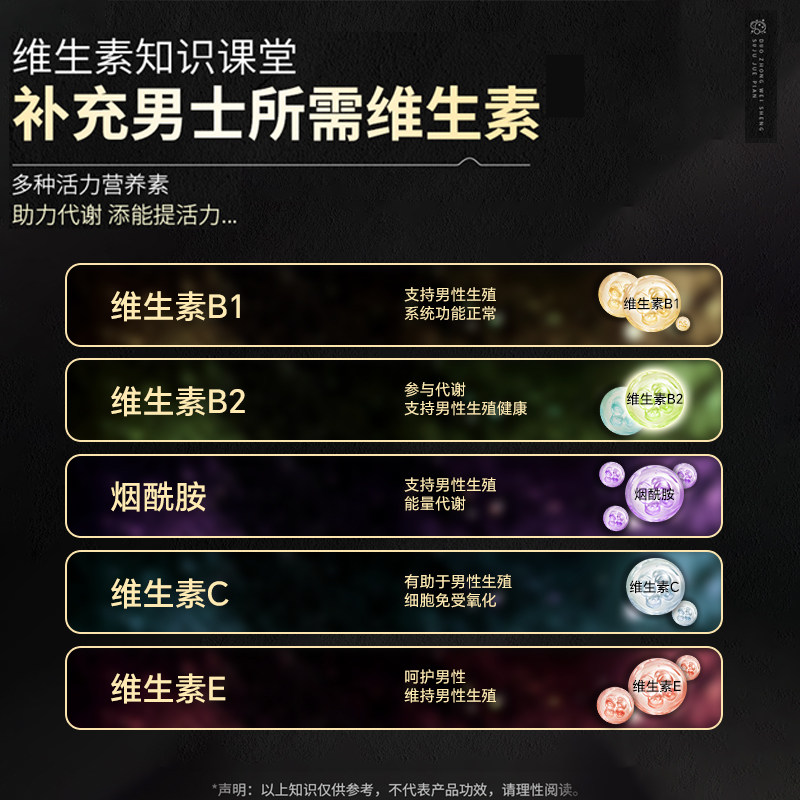 仁和烟酰胺维生素b族复合片男士专用VEVC多种正品官方旗舰店,淘宝优惠券,粉丝福利购,淘宝优惠卷