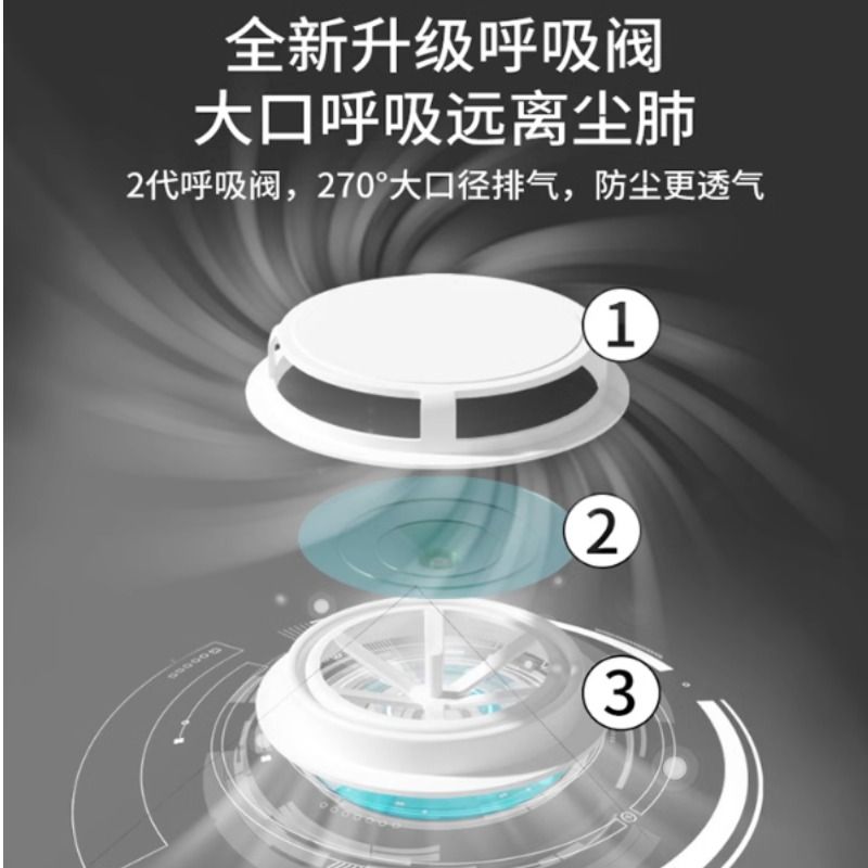 kn95活性炭防尘口罩防工业粉尘二手烟打磨防灰尘带呼吸阀n95头戴 - 图1