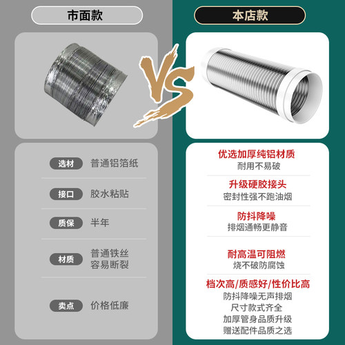 油烟机排烟管排风管厨房抽油机排气通风管道加厚纯铝烟管管子配件 - 图1