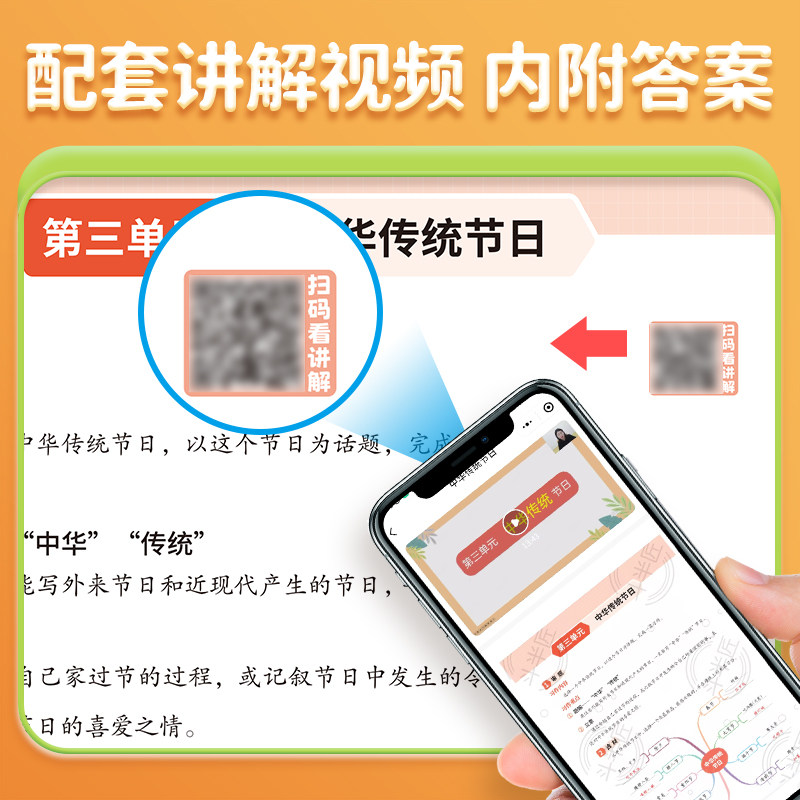 2025新版三年级下册同步作文四五六年级人教版小学生优秀作文大全满分范文素材积累写作技巧思维导图作文仿写阅读理解专项训练书