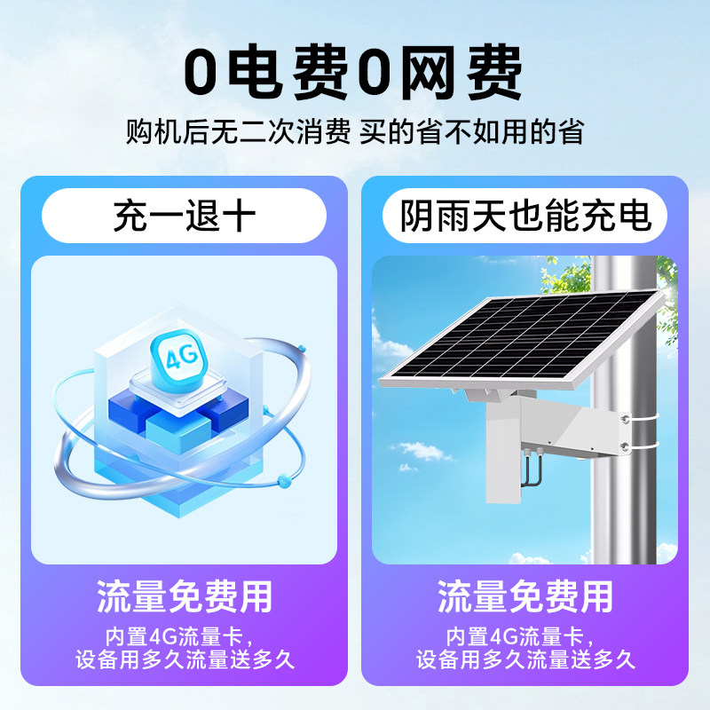 Panoramic view of solar monitor 4G network without electricity and network