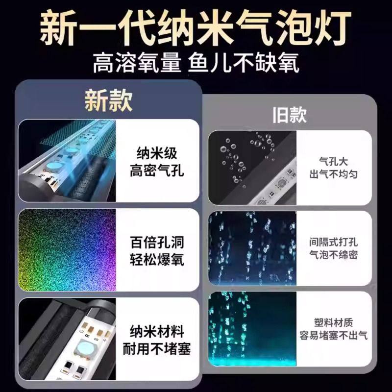 LED梦幻灯光鱼缸灯造景增氧气泵观赏潜水气泡灯管氛围照明水下灯,淘宝优惠券,粉丝福利购,淘宝优惠卷