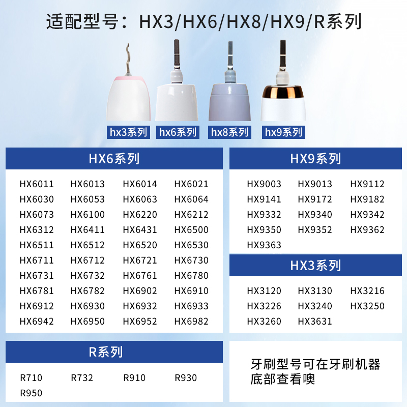 适配飞利浦sonicare电动牙刷头hx3226/c2/3216/3226/3240a/3210-图0