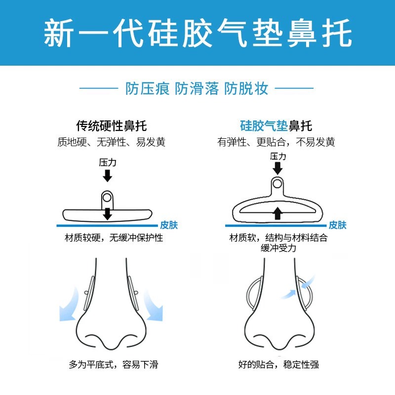 气囊眼镜鼻托硅胶超软鼻子减压防压痕鼻梁防滑防脱落眼睛配件鼻垫