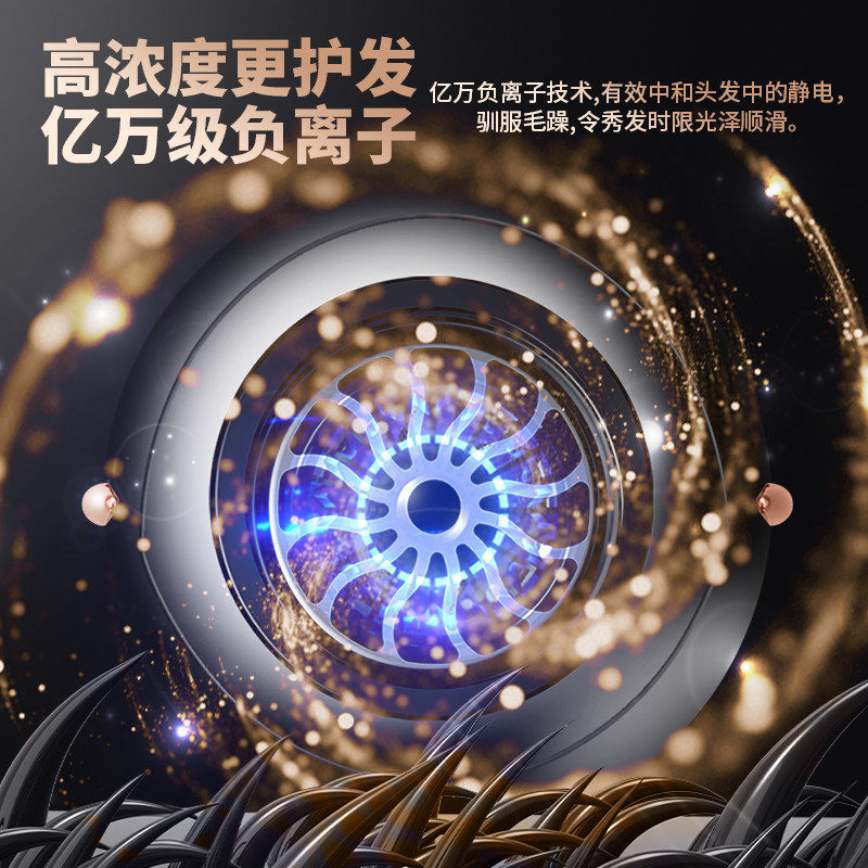 电吹风机家用大功率速干发廊专用理发店负离子护发恒温吹风筒高速,淘宝优惠券,粉丝福利购,淘宝优惠卷