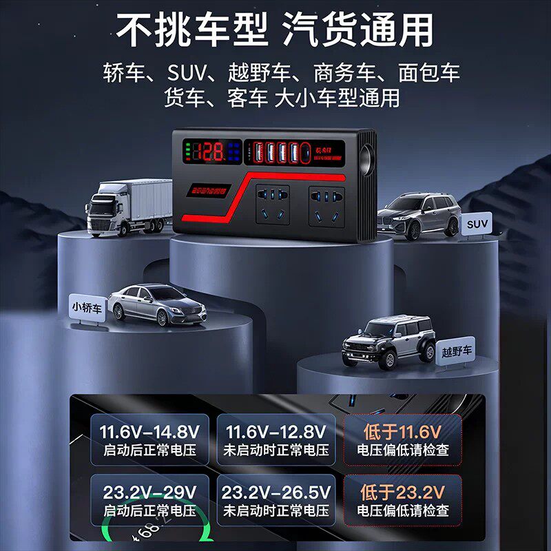 图 5