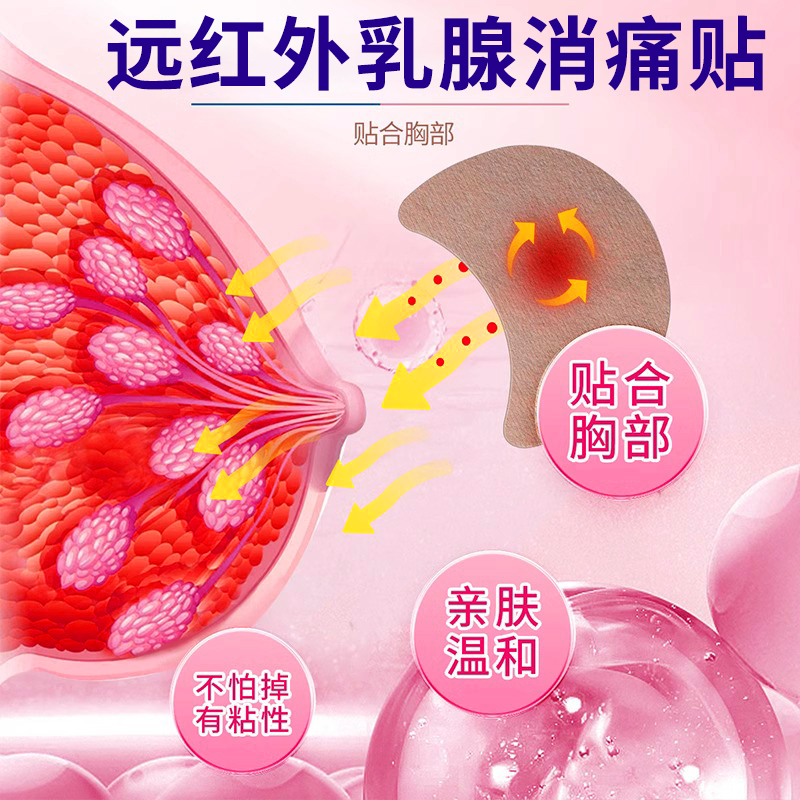 乳腺炎增生膏药贴非结节纤维囊肿散结硬块乳房肿块消奶结小叶疏通