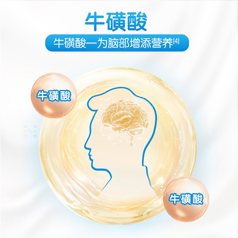 蒙牛全脂甜奶粉400g袋装青少年学生全家成人男女早餐营养牛奶粉