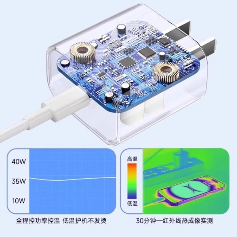 适用苹果手机充电器PD35W快充30WiPhone14/15/15promax数据线11插头plus20W闪充原iPad平板套装充电头闪充-图2