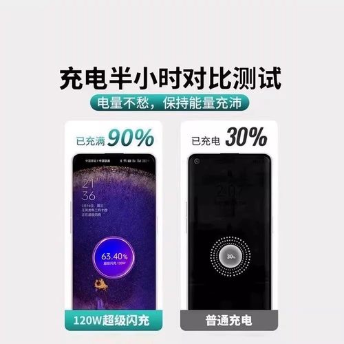 120W超级闪充适用OPPOReno12/11/10/9/8 Pro数据线oppoFindX5 6 7快充线K12 11 A1pro充电线10A闪充type-c线 - 图1