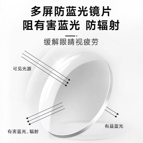 护目镜防灰尘不起雾防雾防尘全封闭式防风风镜防飞溅防护眼镜花粉 - 图3