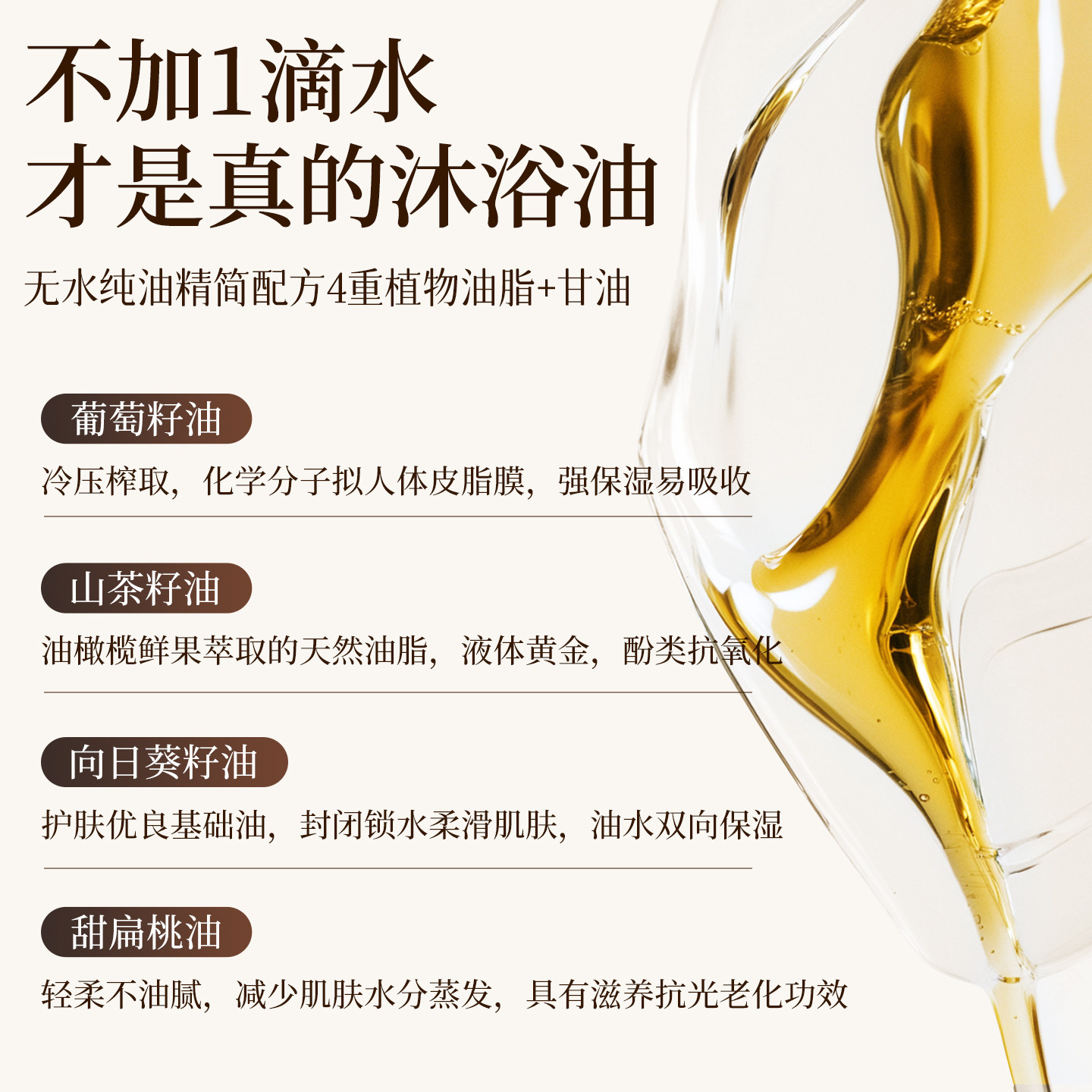 沐浴油成人干皮秋冬保湿补水滋润秋冬持久留香身体精油沐浴露正品,淘宝优惠券,粉丝福利购,淘宝优惠卷