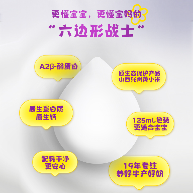 三只小牛A2β酪蛋白小米乳牛奶125ml*8盒*1箱小米乳味营养儿童奶 - 图2
