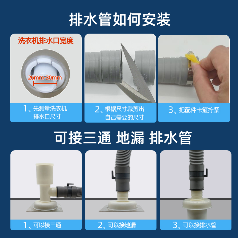 通用全自动洗衣机排水管延长加长管出水管面台盆加厚下水软管防臭 - 图2