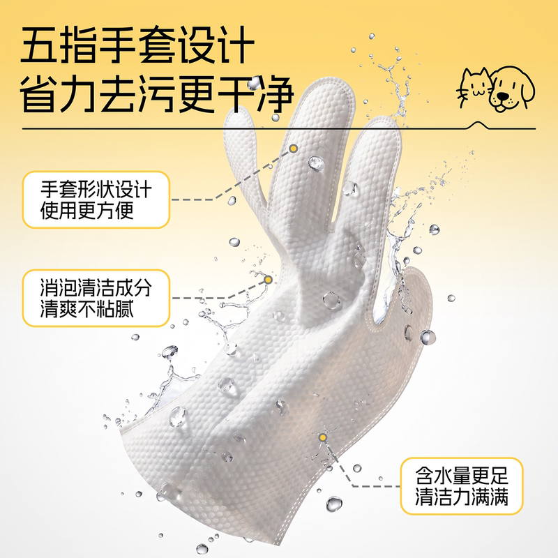 商品缩略图 2