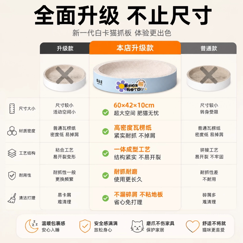 商品缩略图 3