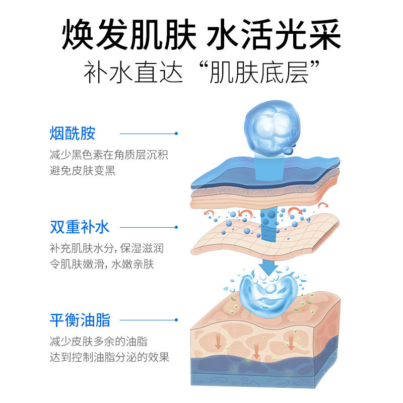 男士专用清爽滋润乳液控油擦保湿霜 天天特卖工厂店乳液/面霜