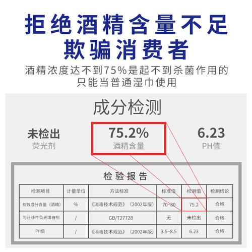75%酒精消毒湿巾小包便携式10学生杀菌家用随身装湿纸巾卫生清洁 - 图2