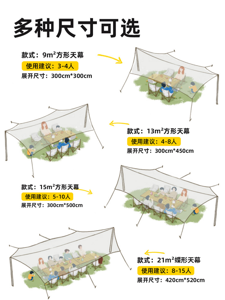 黑胶天幕帐篷户外便携式露营装备野营野餐防晒蝶形遮阳棚野外防雨-图2