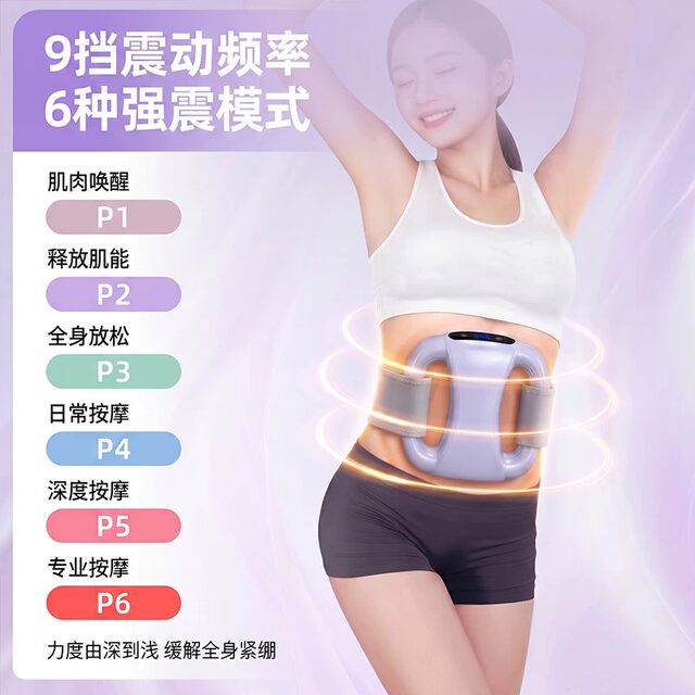 ເຄື່ອງກຳຈັດໄຂມັນໃນວົງແຫວນ Fascia, ເຄື່ອງກຳຈັດໄຂມັນໜ້າທ້ອງອ່ອນໆຂອງຄົນຂີ້ຄ້ານ