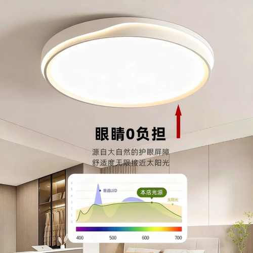卧室灯全光谱led吸顶灯2026年新款超薄简约现代房间卧室阳台灯具 - 图3