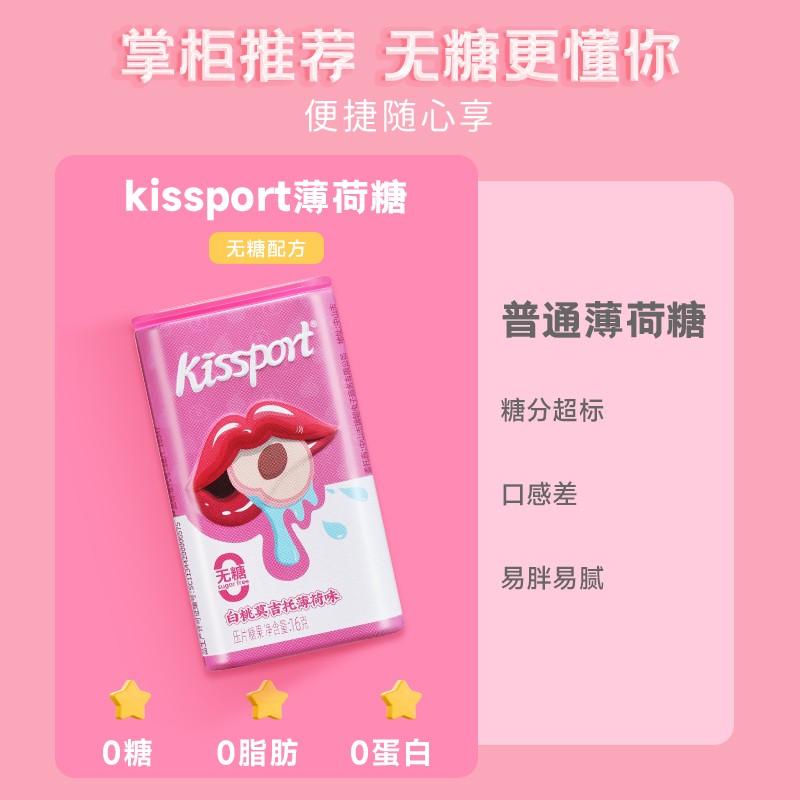 kissport无糖薄荷糖口气清新网红接吻香体糖果铁盒便携罐装Y - 图2