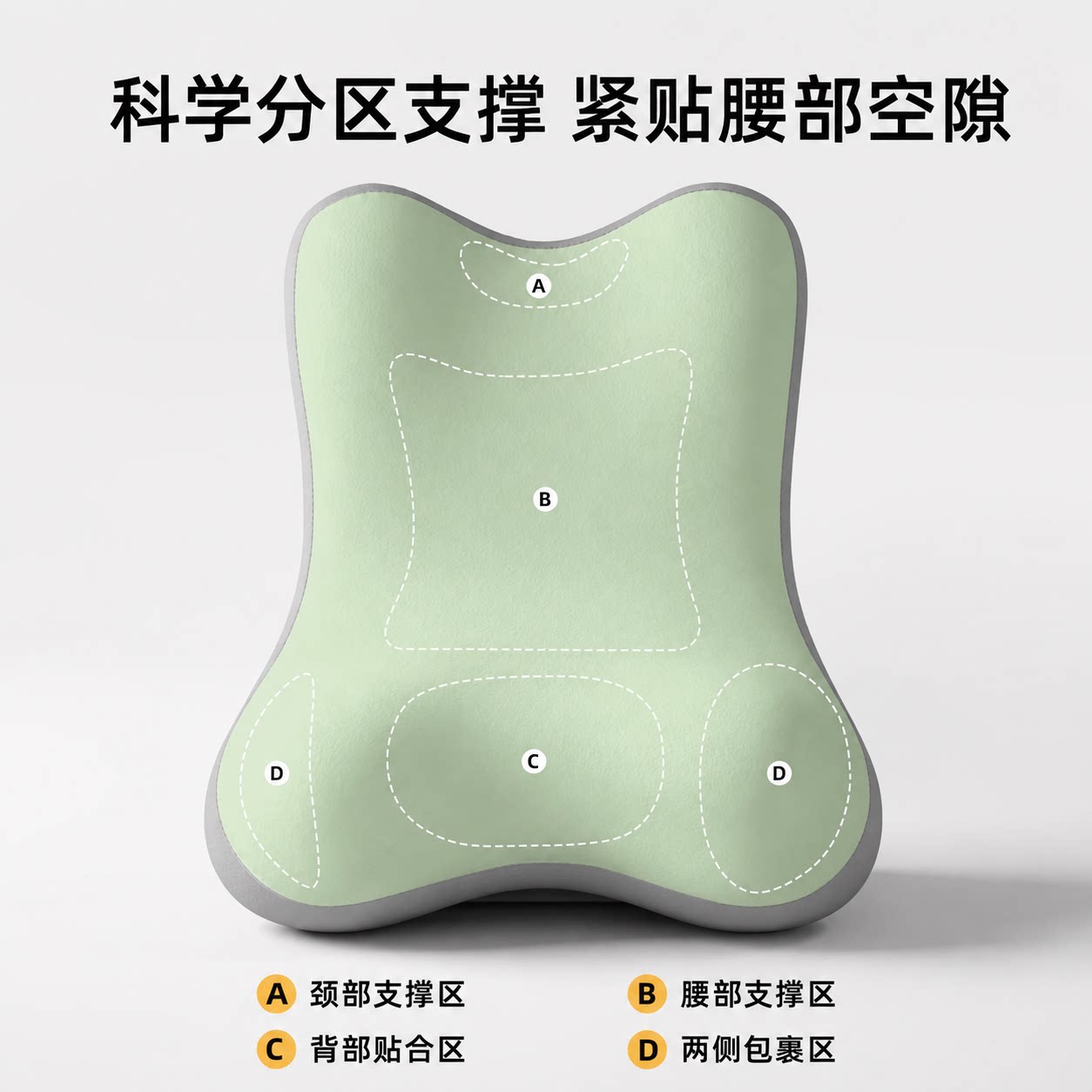 图 2
