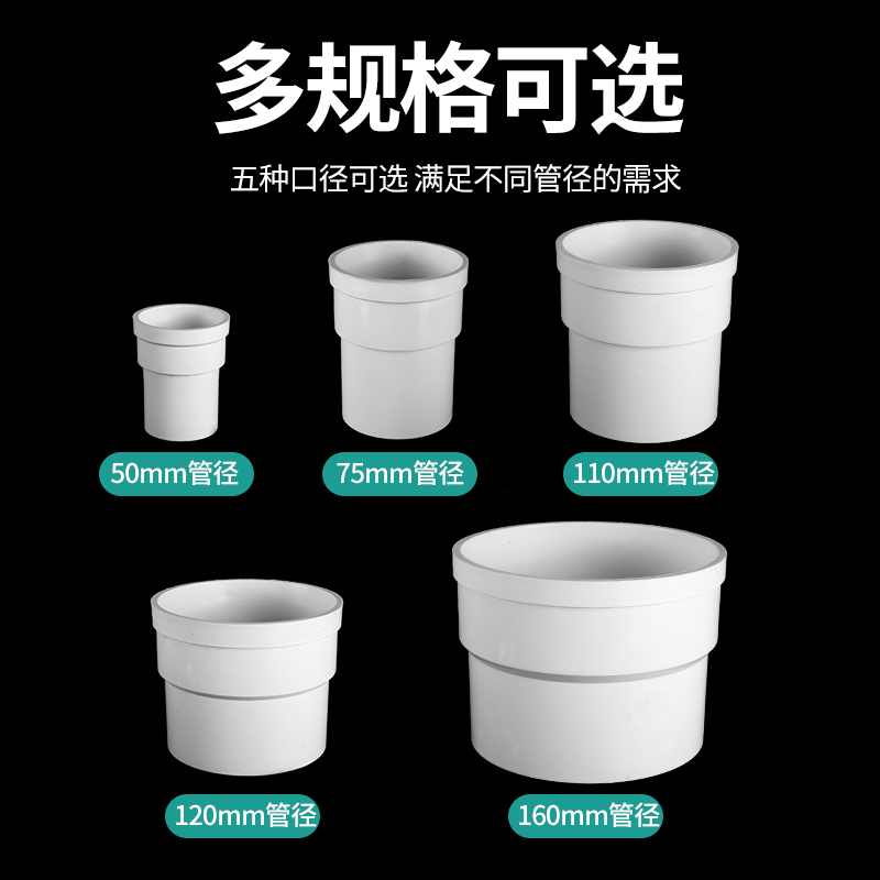 水管PVC塑料大小头万用变径转接头200/110//75mm/50水管延长接头 - 图3
