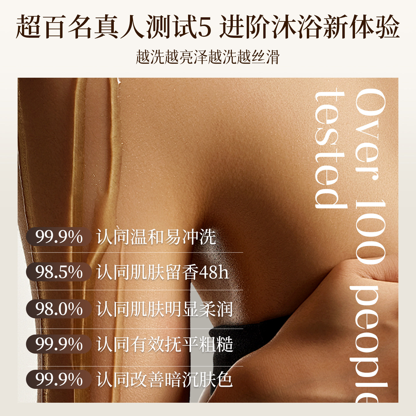 沐浴油成人干皮秋冬保湿补水滋润秋冬持久留香身体精油沐浴露正品,淘宝优惠券,粉丝福利购,淘宝优惠卷