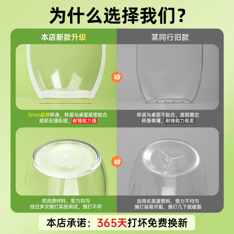 雪克杯手打柠檬茶制作工具调酒器套装暴打手摇杯奶茶店专用壶饮品,淘宝优惠券,粉丝福利购,淘宝优惠卷