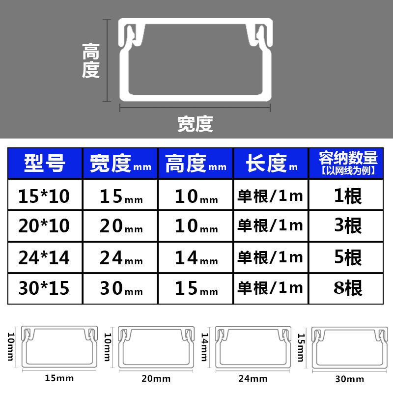 pvc明装电线走线槽隐形网线明线装饰神器理线槽盒自粘遮挡美化-图2