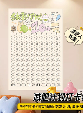 减肥打卡记录表100天减肥计划墙贴体重记录自律励志装饰多规格