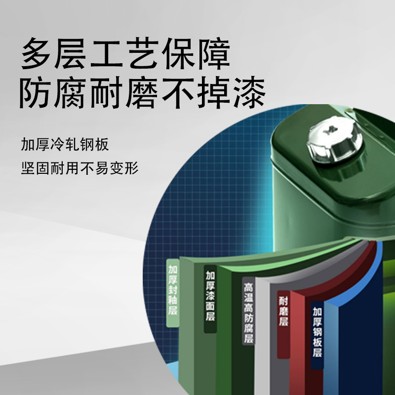 加厚铁皮汽油桶30升20升10L50L加油壶柴油桶铁桶汽油专用桶油箱 - 图2