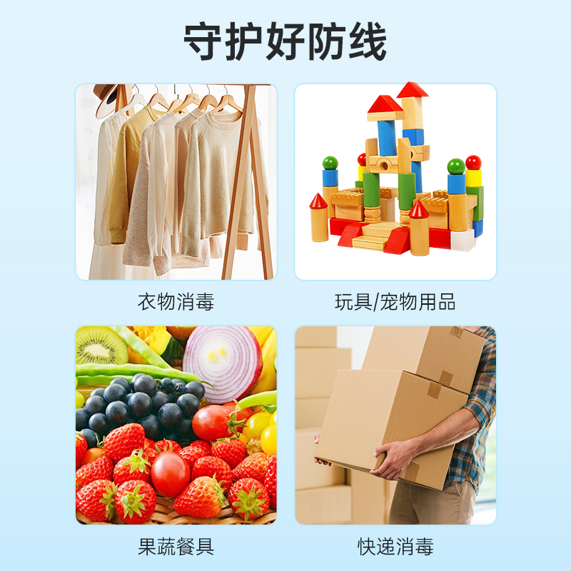 秝客次氯酸消毒喷雾液片医用疫情专用消毒泡腾片除味家用宠物猫狗 - 图0