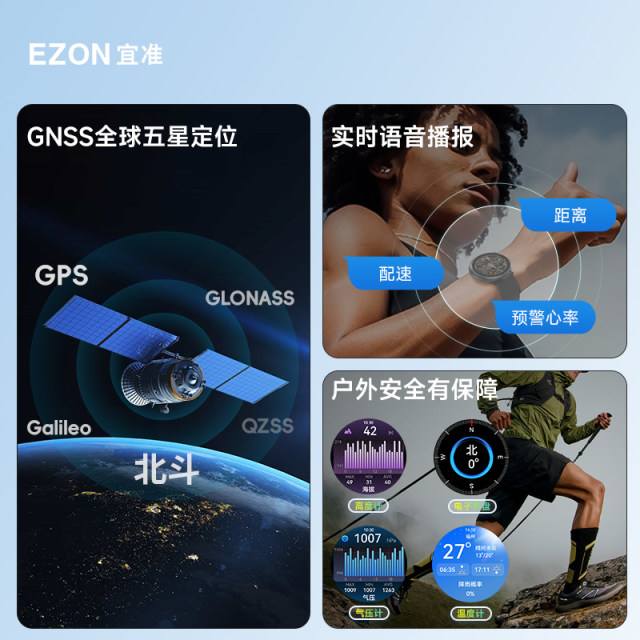 ແຫຼ່ງເປີດ Hongmeng HiSilicon ຊິບໂມງກິລາອັດສະລິຍະ
