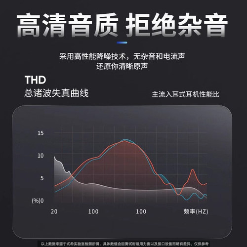 弎希弯头aux音频线车用音响音箱3.5mm双头插电脑手机输出转接换汽车载头戴式耳机线aus连接长线功放听歌 - 图2